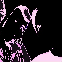 CTF-BT-Complexity-vF2 Complexity